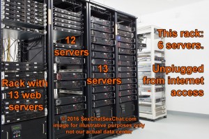 server-racks-scsc